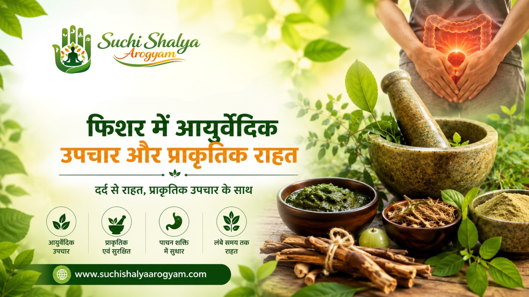 Ayurvedic fissure treatment banner with Suchi Shalya Aarogyam logo, herbal ingredients, natural healing elements, and digestive wellness concept in green theme.